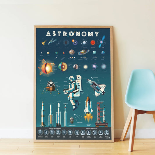 Astronomie - Poster en stickers  - Discovery 7+