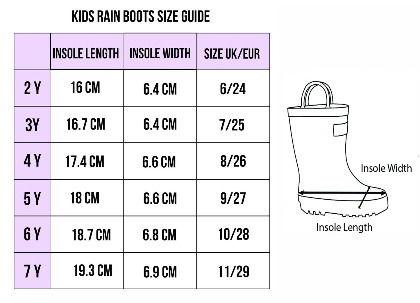 Rain Boots – licornes