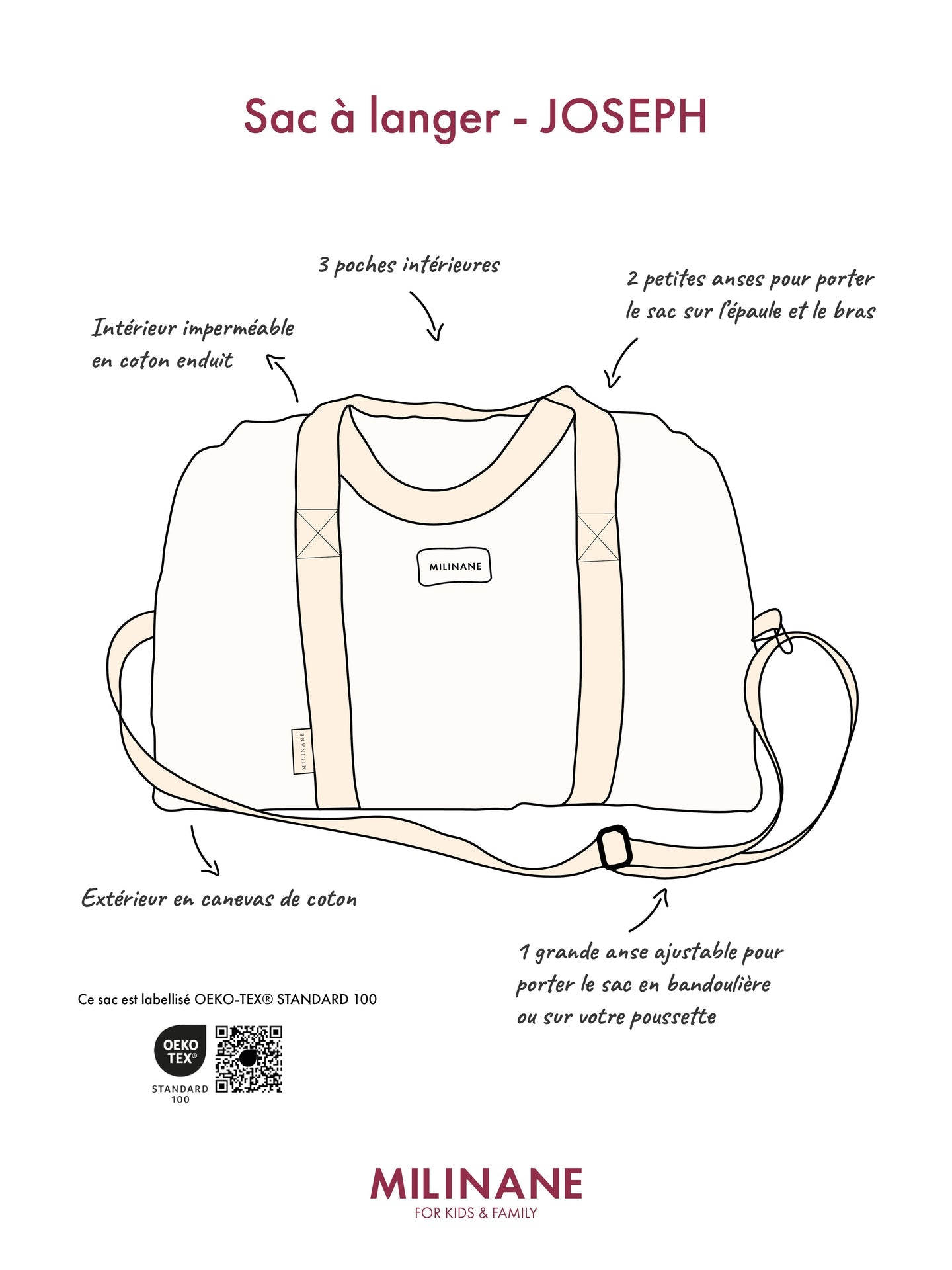 Sac à langer  - JOSEPH